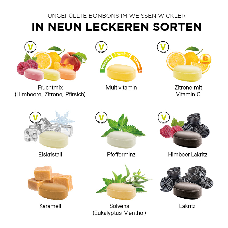 Eiskristall Bonbon im weißen, kompostierbaren Wickler