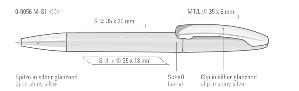 ICON M-SI