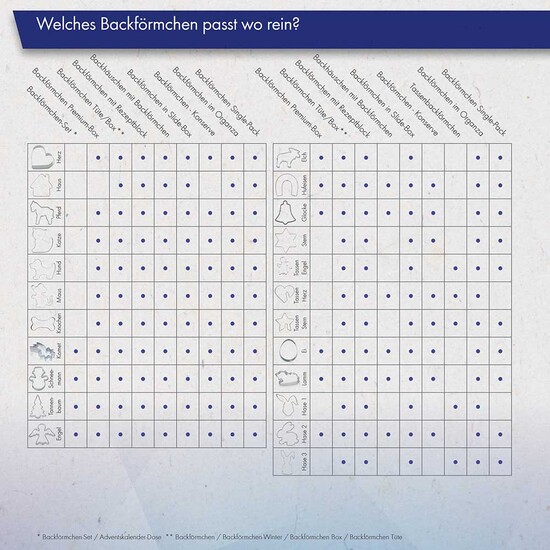 Backförmchen mit Rezeptblock Glocke - in weihnachtlicher Mappe (mit 2c-Logoeindruck)