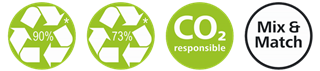 Kugelschreiber Dynamix Recycling