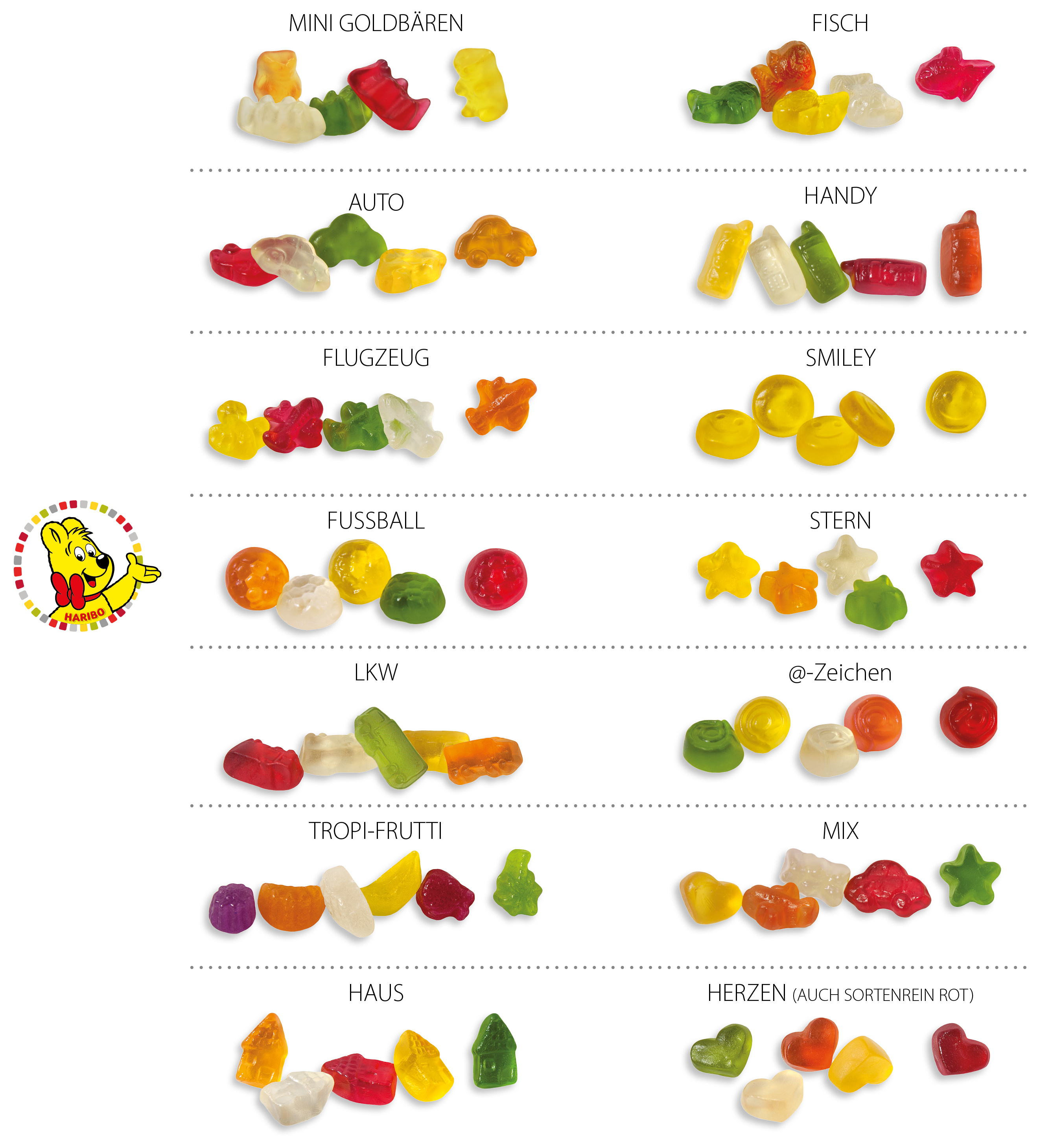 HARIBO Standardformen Werbetüte, Inhalt: HARIBO Fische