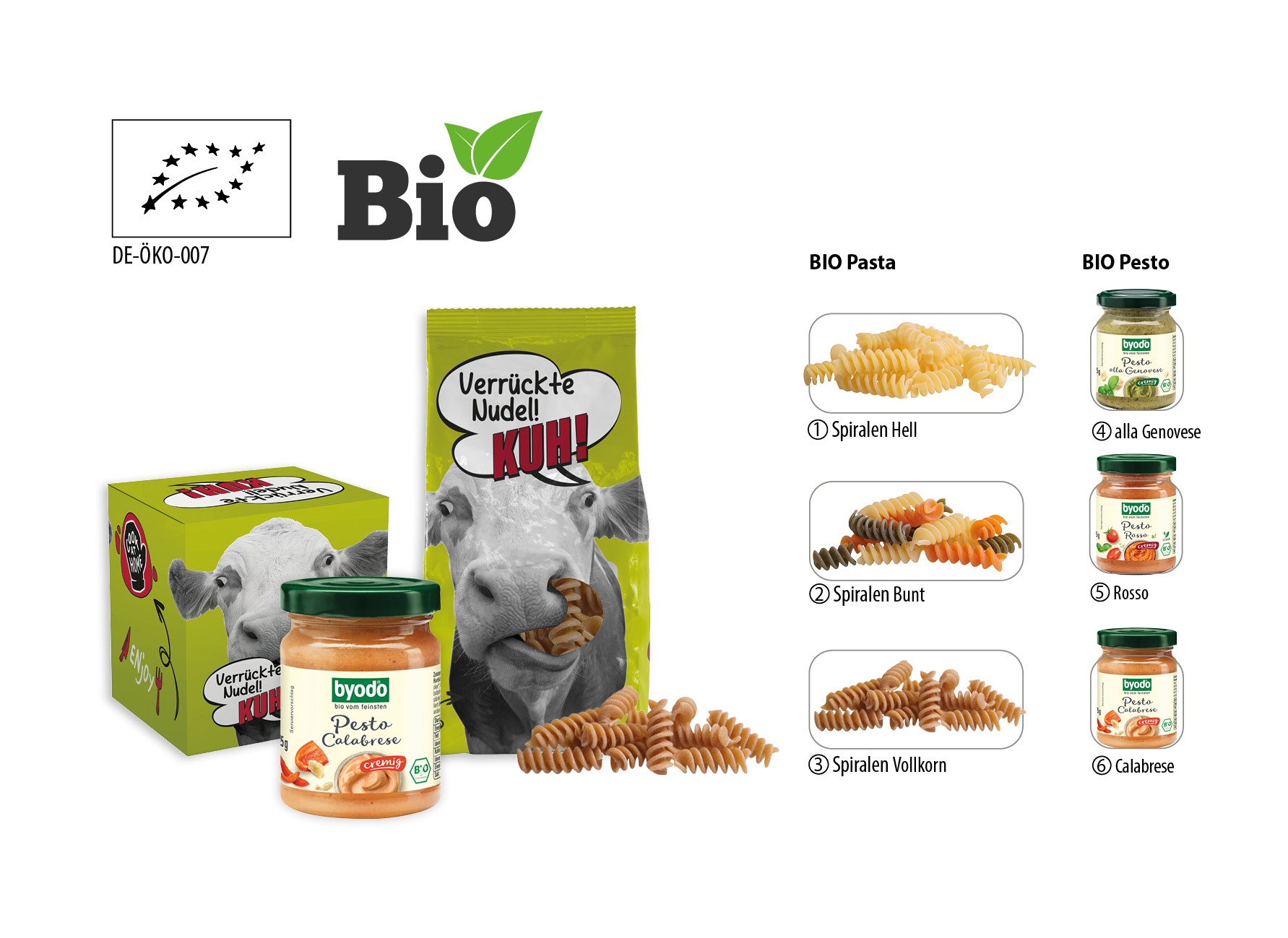 BIO Pesto im Werbekarton, Inhalt: Bio Pesto alla Genovese