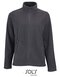 Women`s Plain Fleece Jacket Norman